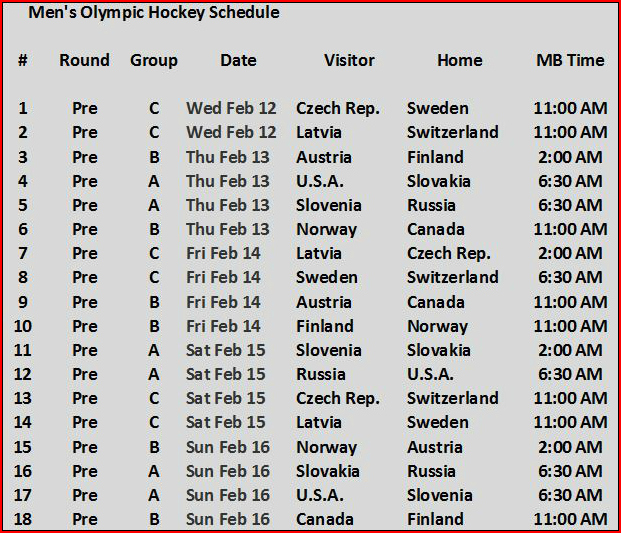 oly sched final